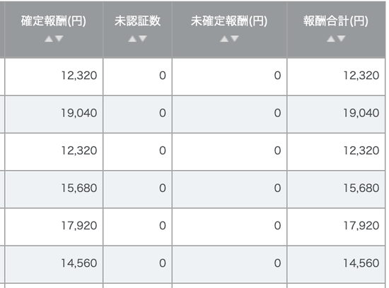 U-NEXT̃AtBGCgV