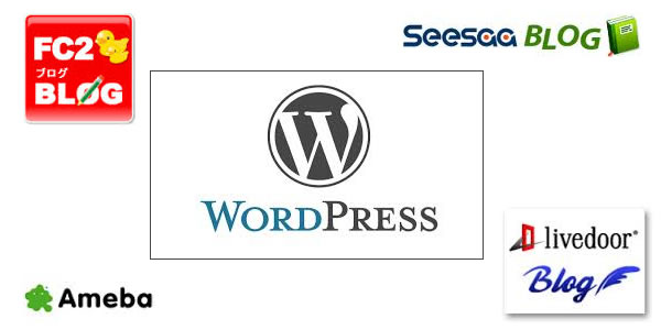 Wordpress