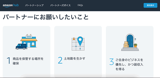 Amazon Hub