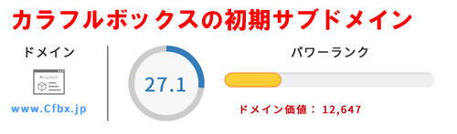 カラフルボックスの初期サブドメイン