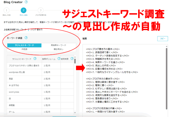 コノハウィングのブログクリエイター