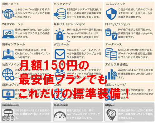 リトルサーバーの標準機能がすごい！