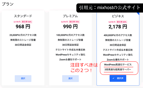 mixhostの料金プランを比較