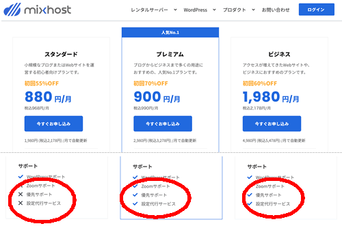 mixhostのプラン（おすすめは？）