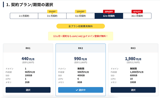 ラッコーサーバーの契約