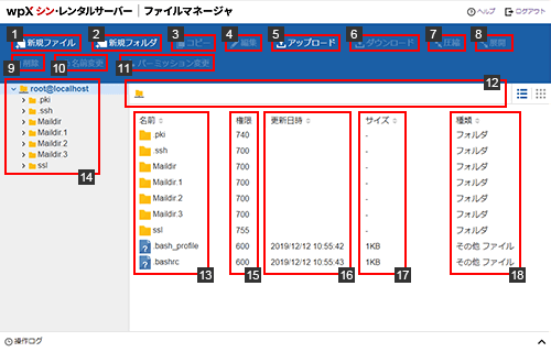 ファイルマネージャの管理画面