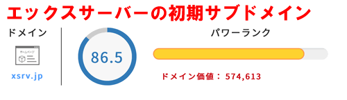 エックスサーバーの初期ドメイン